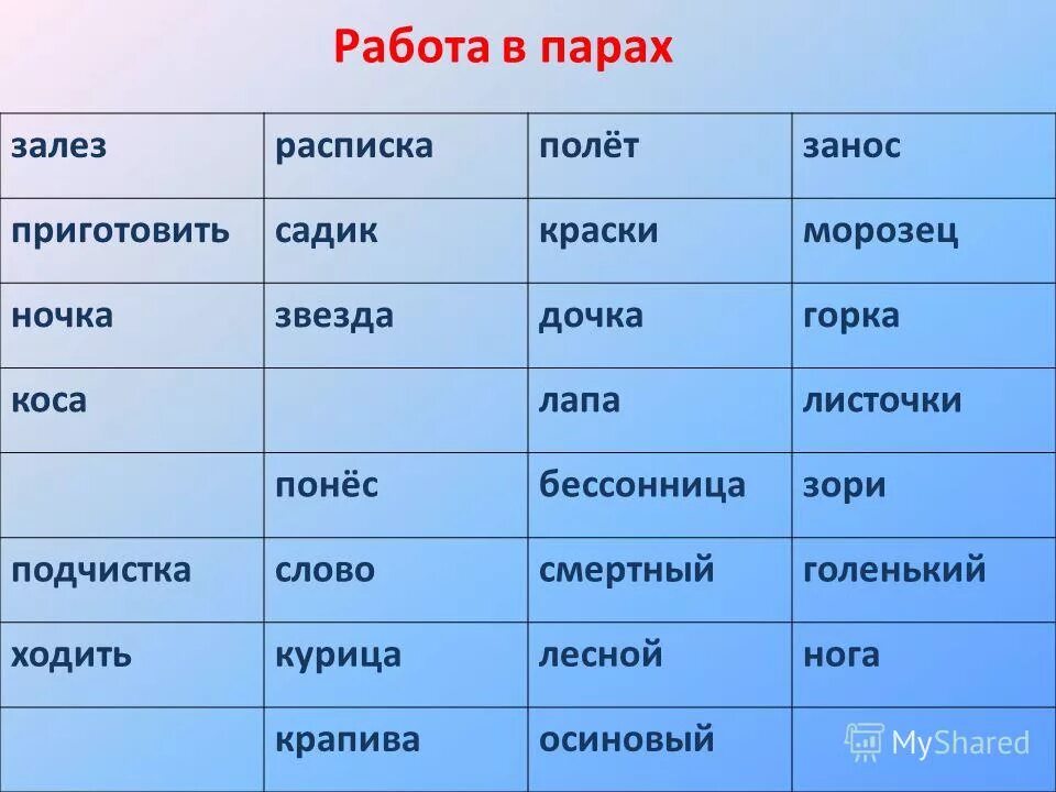 со среды на четверг сны к чему. что будет со среды. момк. если сон снится со вторника на среду. понедельник вторник среда пятница суббота.