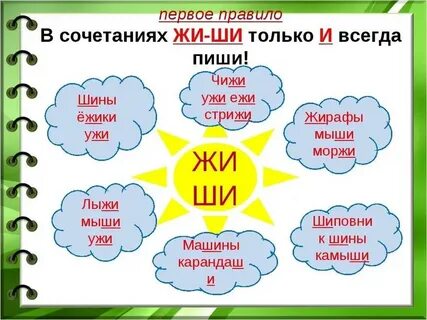 Разработка урока 3 класс