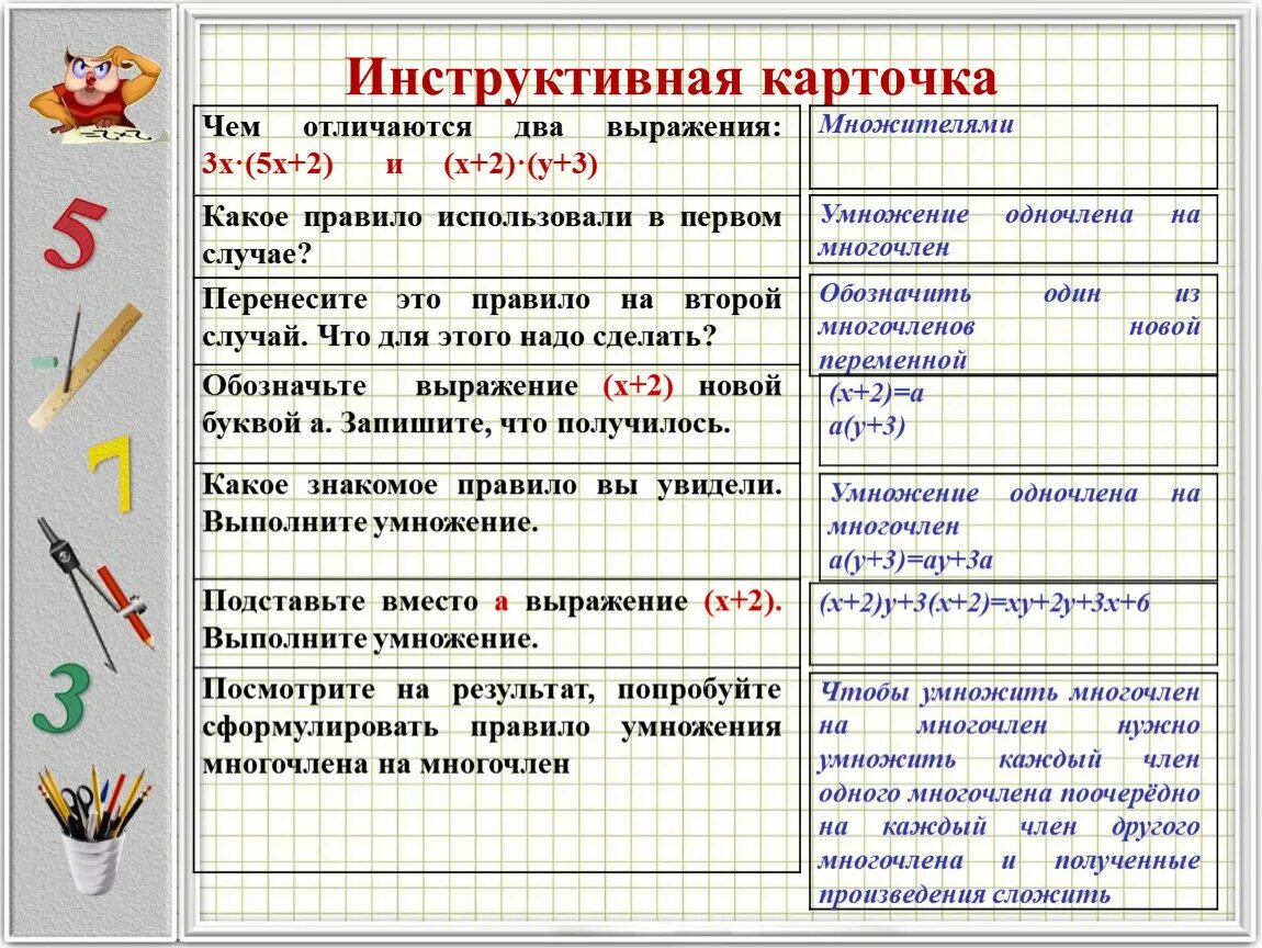 Правило чтобы умножить многочлен на многочлен. Правило умножения многочлена на многочлен. Алгоритм умножения многочлена на многочлен 7 класс. Сформулируйте правило умножения многочлена на многочлен.