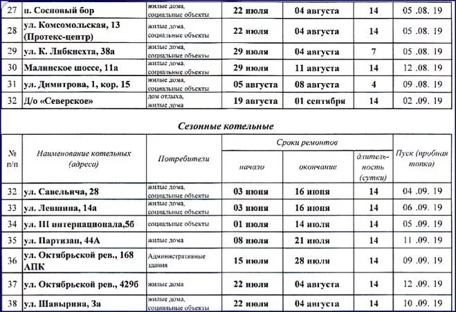 Расписаниесмнн в лагере. Расписание автобусов апатиты тирвас. Расписание лагеря. Четверти в школе 2021. Расписание автобусов апатиты тирвас.