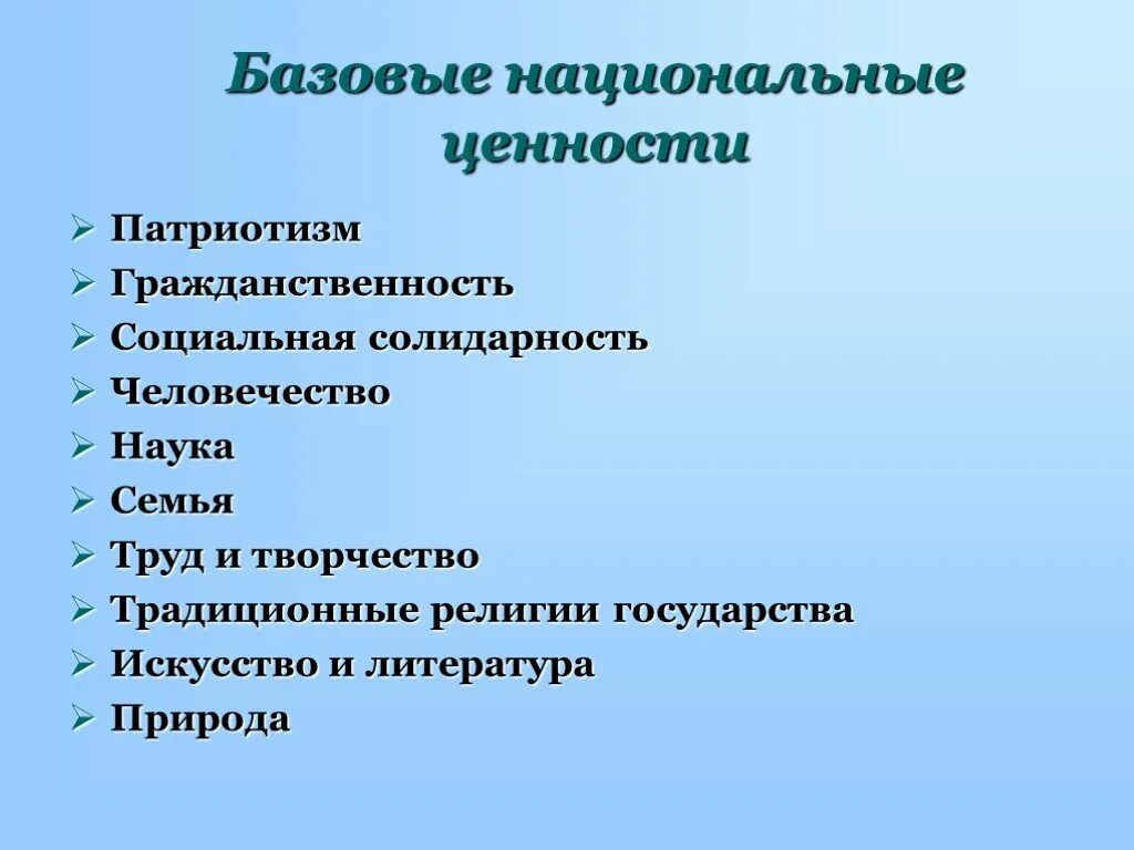 Базовая национальная ценность гражданственность