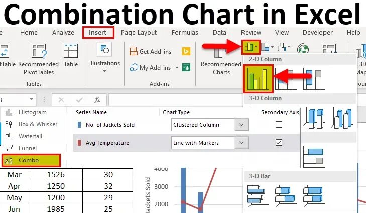 Комбинированная диаграмма в excel. Комбинированные диаграммы в excel. combo chart excel. дом в эксель. combination chart.