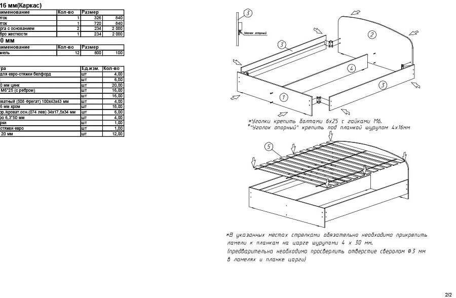 Пошаговая сборка кровати. Кровать ЛДСП чертеж 2000 1400. Кровать Соренто 160х200 схема сборки. Чертеж каркаса кровати 160х200. Кровать Сакура с ящиками схема сборки 0.9.