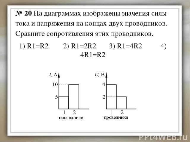 Два проводника сопротивлением r1 150. Сравни сопротивления этих проводников. Диаграмма сопротивления двух проводников. 1/R 1/r1+1/r2. Сравнить сопротивление проводников.