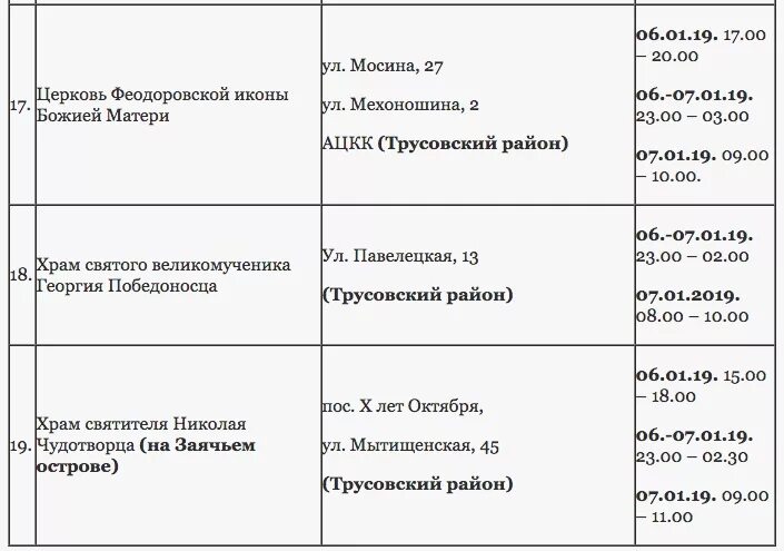 ЗАГС Трусовского района г Астрахани. Расписание ЗАГС Трусовский район. Паспортный стол Трусовского района. Паспортный стол Трусовского района г Астрахани.