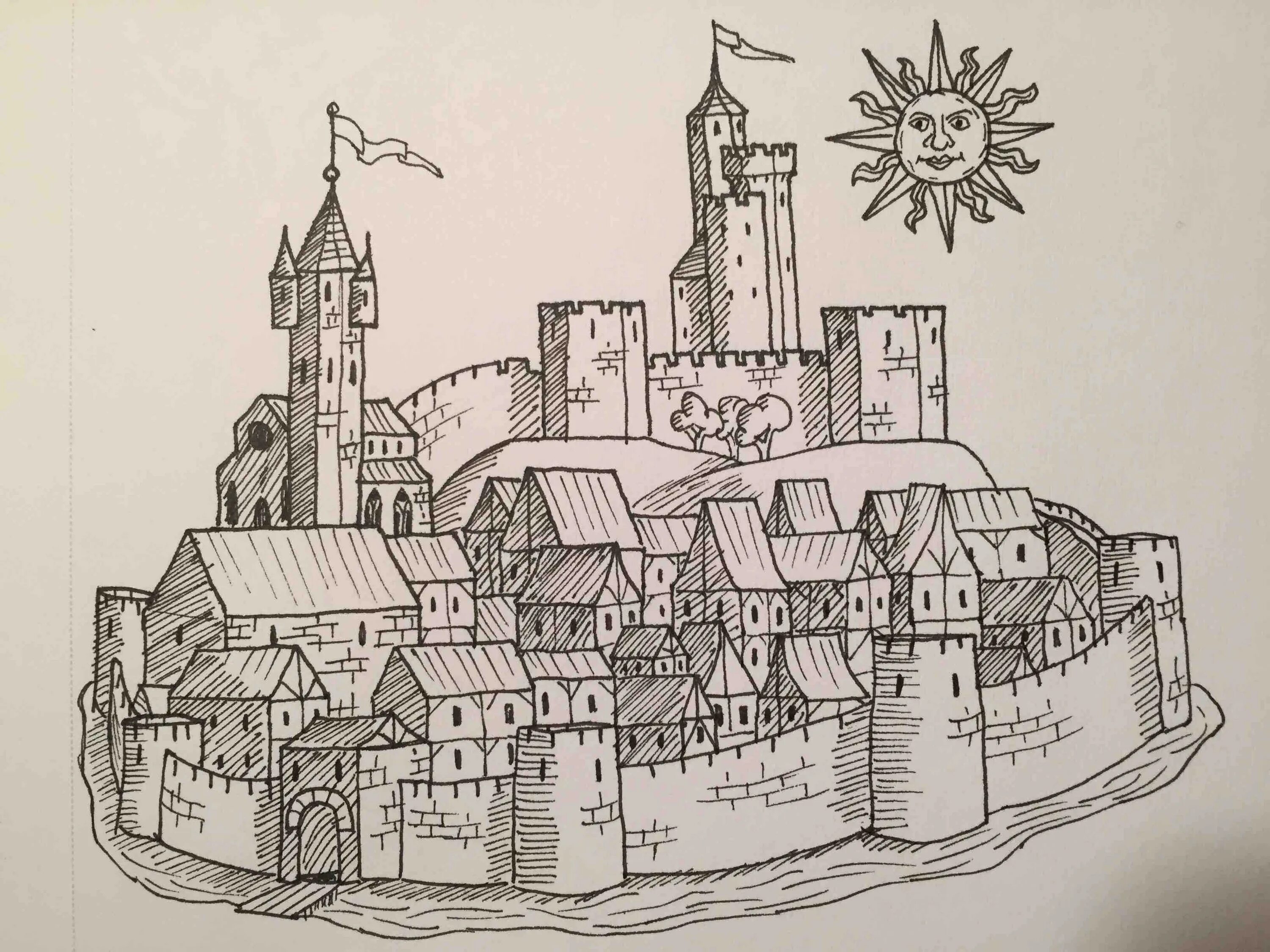 Раскраска замок. Город карандашом. Город рисунок карандашом. Ярославский кремль ярославль в древности. Исторический город рисунок.