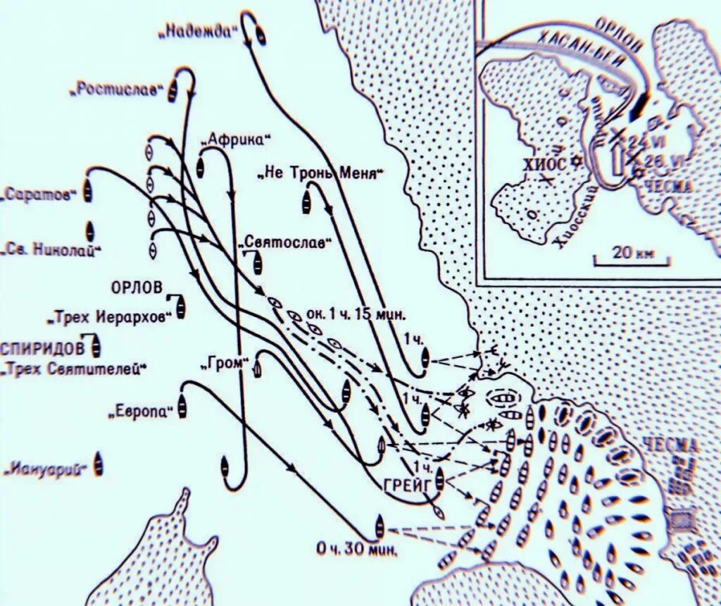 Русско турецкое сражение в эгейском море. Чесменское сражение русско-турецкая война 1768-1774. чесменское сражение на карте о хиос. хиосское сражение карта. хиосское сражение схема.