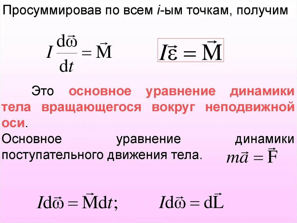 Уравнение движения тела, вращающегося относительно неподвижной оси.. Уравнение динамики вращательного тела. Уравнение динамики вращательного движения. Основное уравнение динамики вращательного движения тела. Основное уравнение динамики вращательное тело