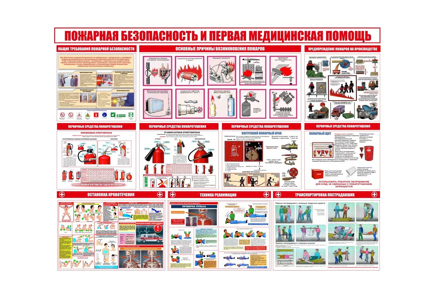 Правила пожарной безопасности в учреждении. Требования пожарной безопасности стенд а4. Стенд по пожарной безопасности на предприятии. Пожарная безопасность требования к стенду. Пожарная безопасность плакат.