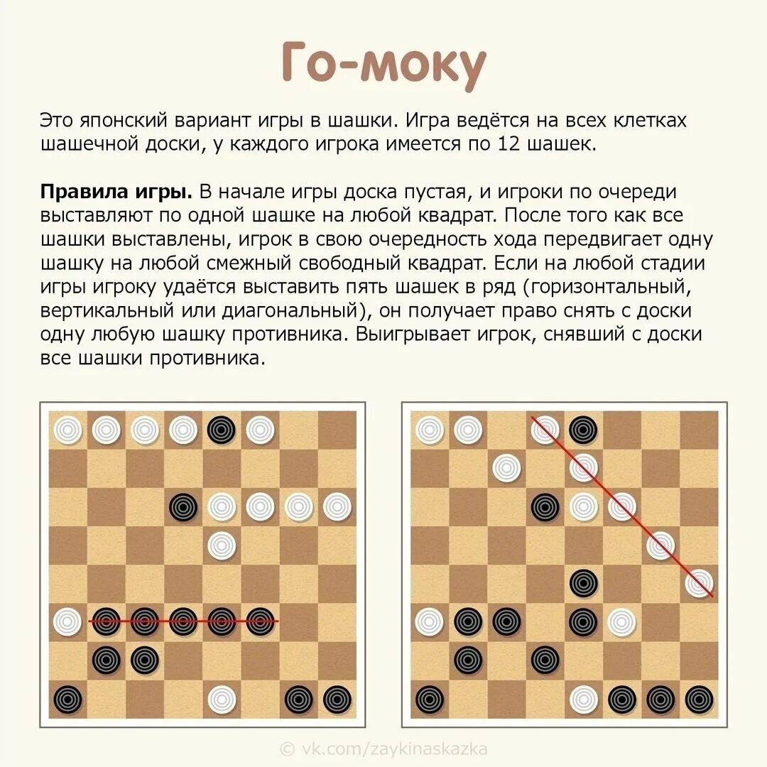 С атаманом поиграем в шашки. Игра шашки. как играть в шашки. правило в шашках. выигрышные позиции в шашках.