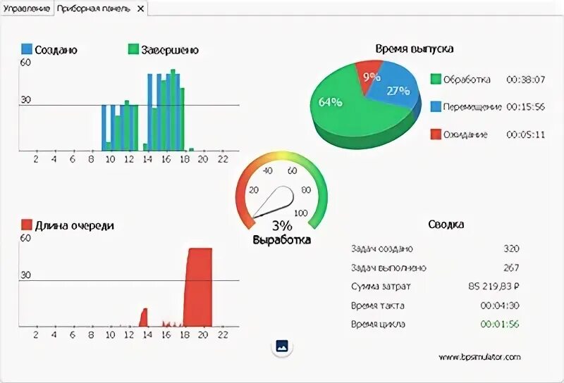 Сервис давай сравним. Сервис давай сравним