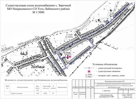 Погода в южном усть лабинского краснодарского