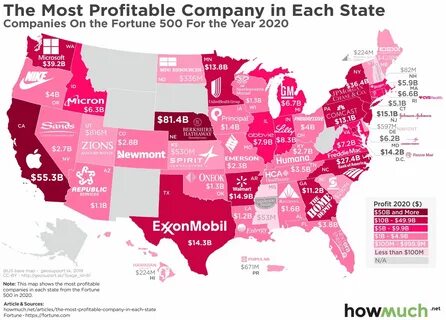 500 компаний сша