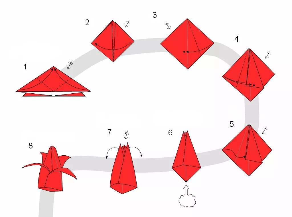 Оригами тюльпан схема сборки. Оригами из бумаги тюльпан схема поэтапно для детей. Схема изготовления тюльпана из бумаги оригами. Тюльпан схема оригами простая. Оригами цветы пошаговое