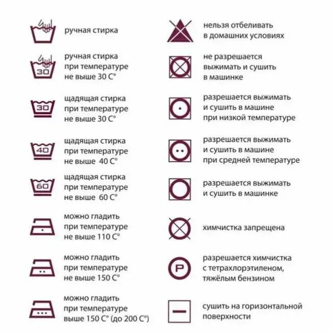 Картинки ухода за одеждой
