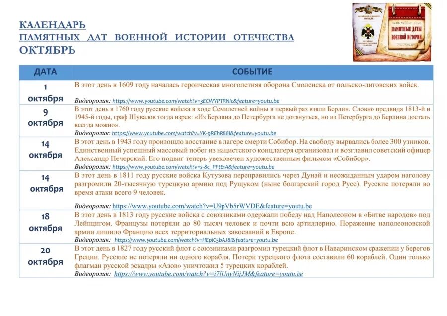 Календарь памятных дат на год. Календарь памятных дат октябрь. Календарь памятных дат военной истории России октябрь. Этапы военной истории Отечества. Этапы военной истории Отечества с 962 по 2018.