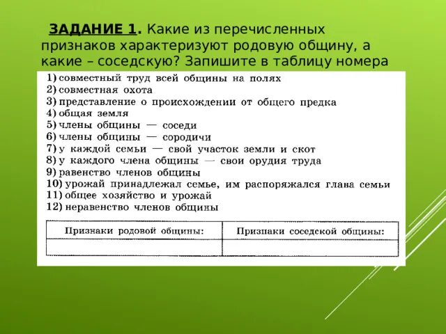 Какие из перечисленных признаков характеризуют людей. Признаки родовой общины. Признаки характеризующие род. Родовая община признаки. Признаки характеризующие родовую общину.