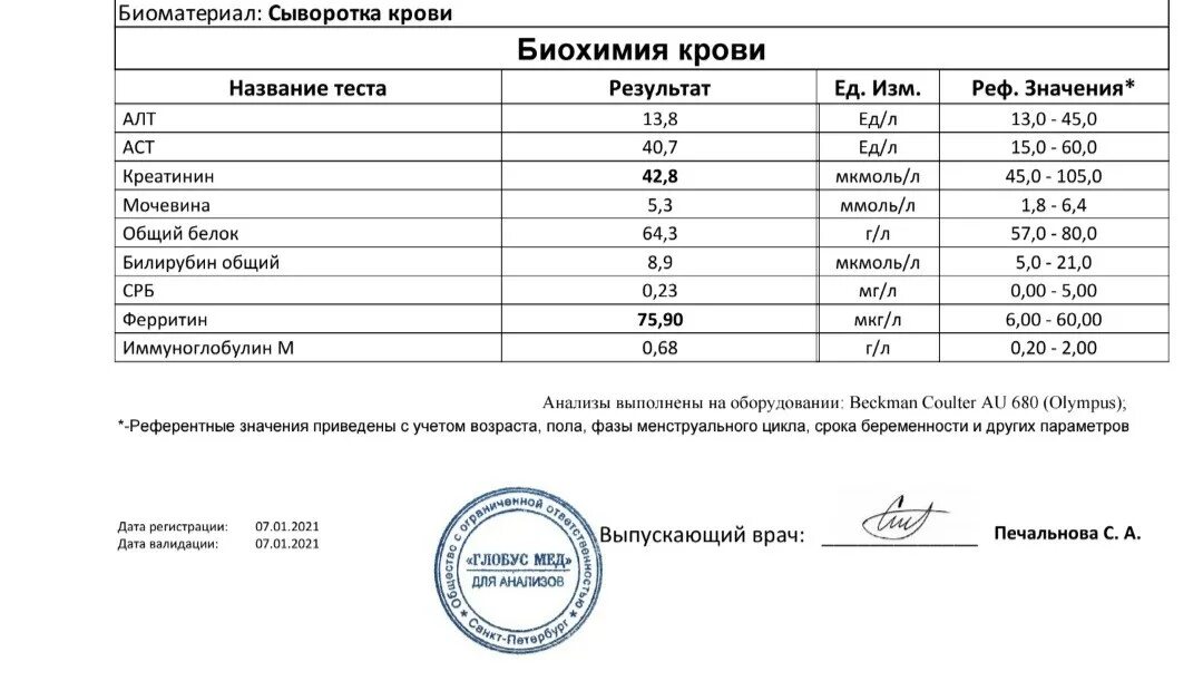 Общий белок 0. СРБ В биохимическом анализе крови норма. Биохимический анализ крови ферритин норма у мужчин. Биохимический анализ крови показатели нормы для женщин. СРБ В биохимическом анализе крови норма у детей.