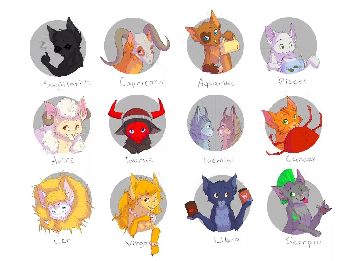 Телец шуточный гороскоп. Символ кота. Гороскоп телец кот. Кошачий гороскоп по знакам зодиака. Кот телец арт.