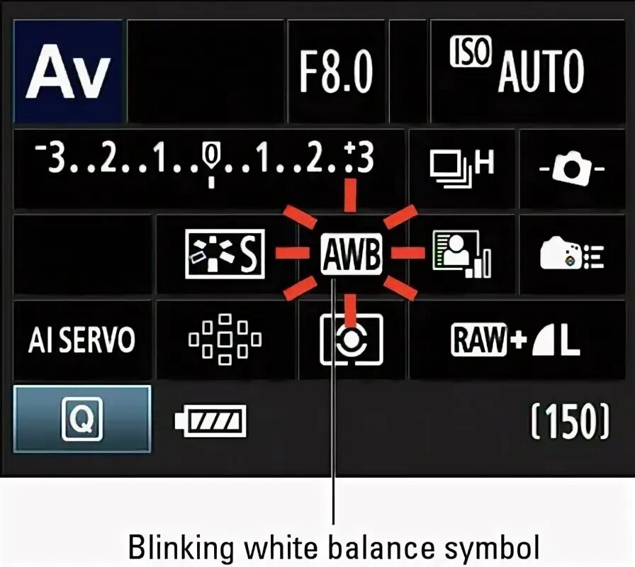 Баланс белого Canon 60d. Кэнон 60д баланс белого. Советский измеритель баланса белого. Баланс белого canon