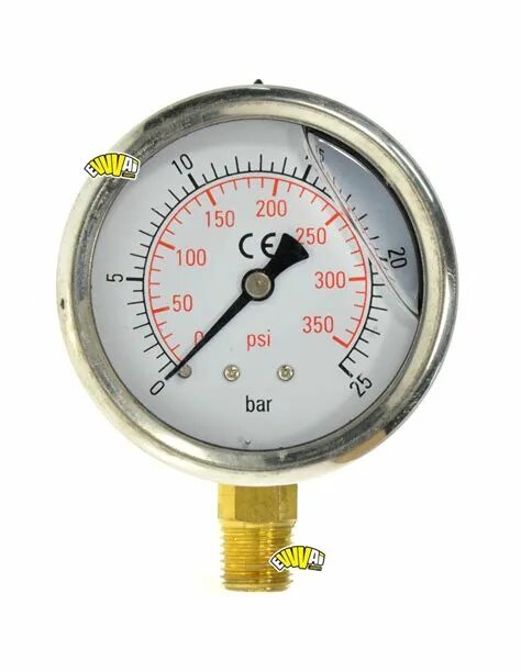 2.1 Бар в psi. Psi в атмосферы. Давление psi. Bar psi атм. 7 psi