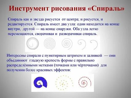 Что значит спираль