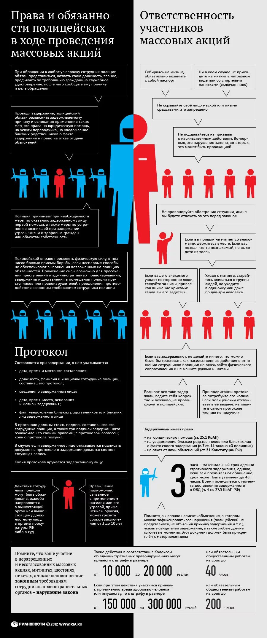 Памятка митинг. Памятка митинги. Памятка участника митинга. Действия при задержании полицией. Памятка при задержании на митингах.