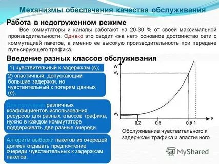 Работа в режиме обслуживания