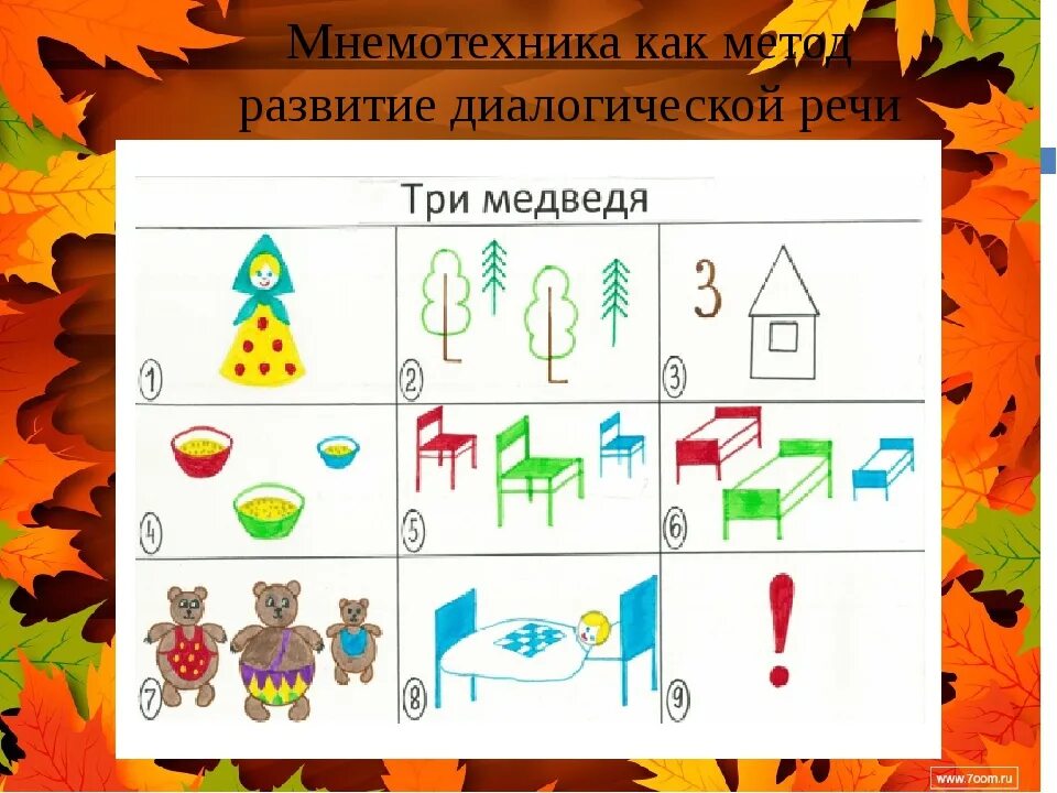 Память в подготовительной группе. Мнемотехника. Технология Мнемотехника. Мне отехника упражнения. Мнемотехника рисунок.