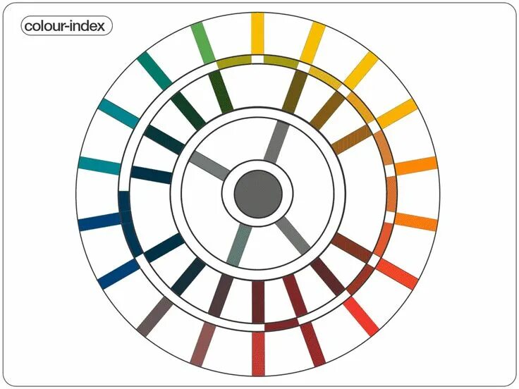 Colour index. Color index (ci). ci12466 цвет.