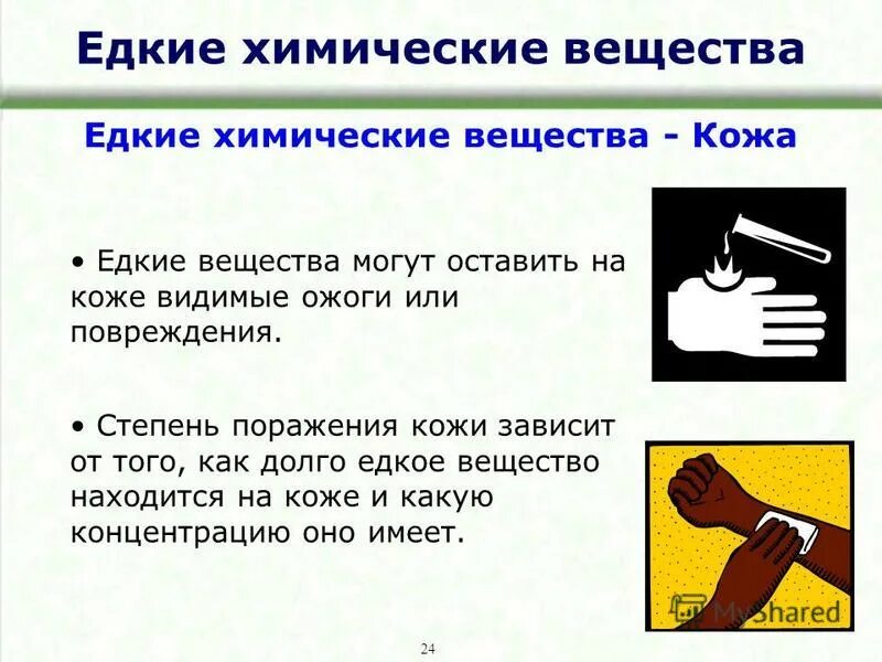 едкие вещества. знак w04. едкие вещества. знак кислоты едкие вещества. едкие вещества.