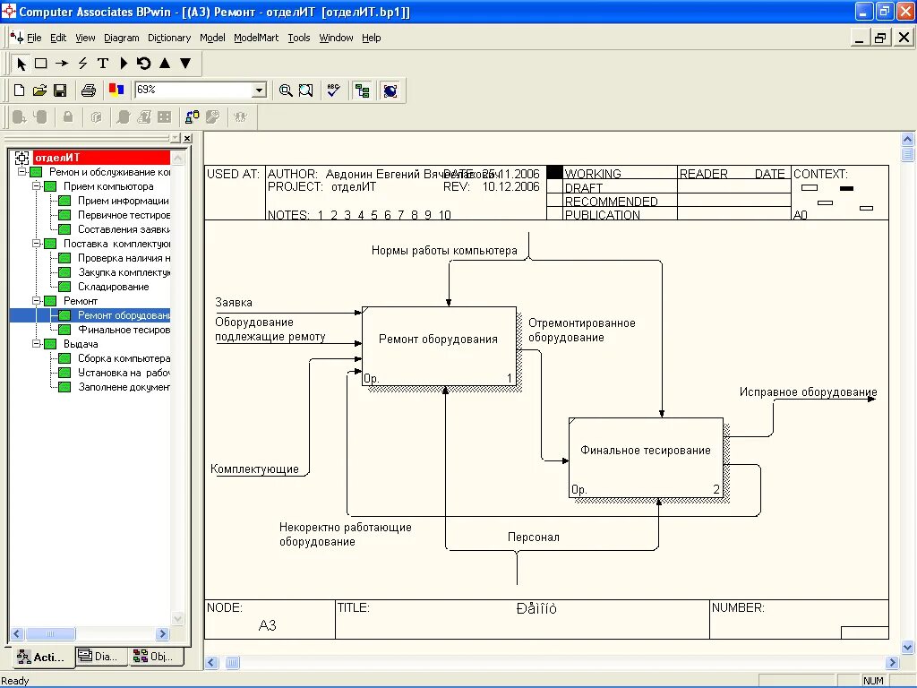 Созданеиэлектронный учебник. Информационная система аэропорта схема. Class form разница. Курсовая на тему разработка приложения. Курсовая на тему разработка приложения.
