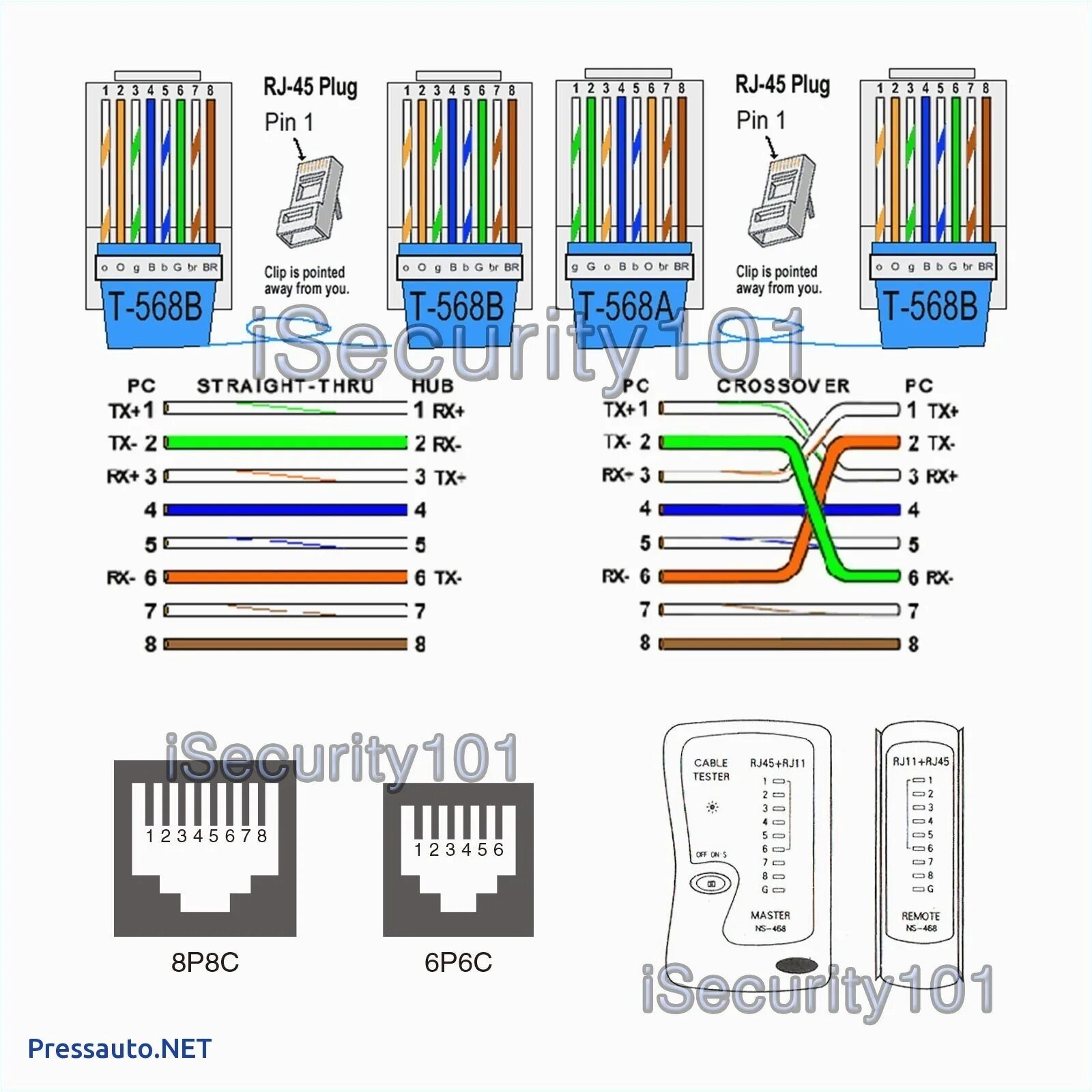 коннектор rj-45 rj11. Rj11 6p4c rj11 4p4c. A u 4 p 6 p. распиновка rj45 для ethernet. A u 4 p 6 p.