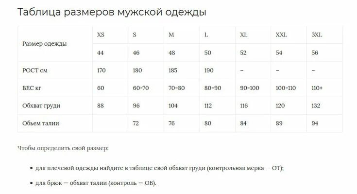 Как по весу определить размер одежды. Таблица размеров мужской одежды по росту и весу таблица. таблица мужских размеров по росту и весу. размер спецодежды мужской таблица по росту и весу таблица. размерная сетка по росту и весу мужской.