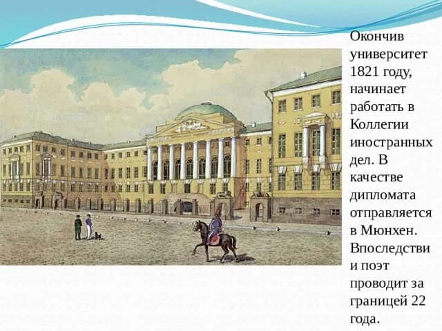 Благородный пансион лермонтова: Московский университетский благородный пансион. 