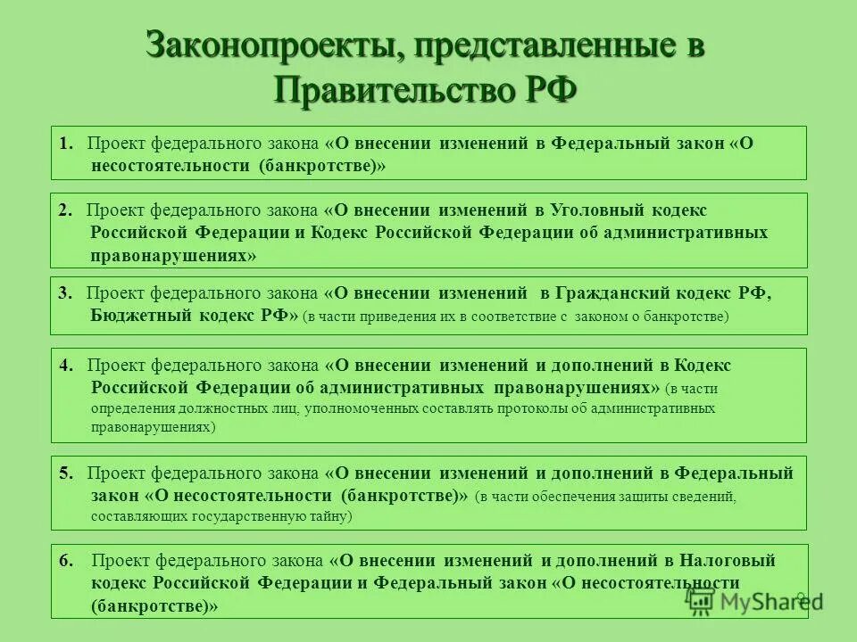 Изменения представленного закона. Правовой анализ закона. Нормативные акты государственных органов. Анализ фз об образовании в рф. Законотворческий процесс в рф.