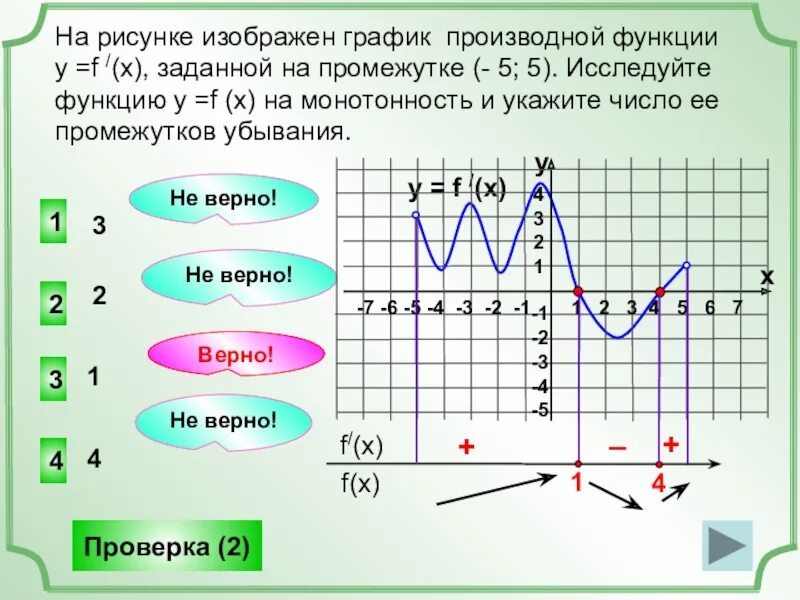 Монотонность функции y x 5. Графики производной. график производной функции. график производной и график функции. график функции и график производной различия.