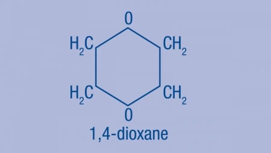 1.1 4. Диоксан структурная формула. Диоксан (1,4-диоксан). 1 4 Диоксан формула структурная. Диоксан это эфир.