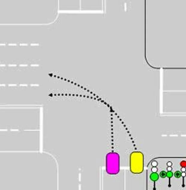 Перекресток с 2 полосами поворота налево. Разметка поворот налево. Поворот налево на перекрестке с 4 полосами. Разметка на перекрестке. Левый поворот годы