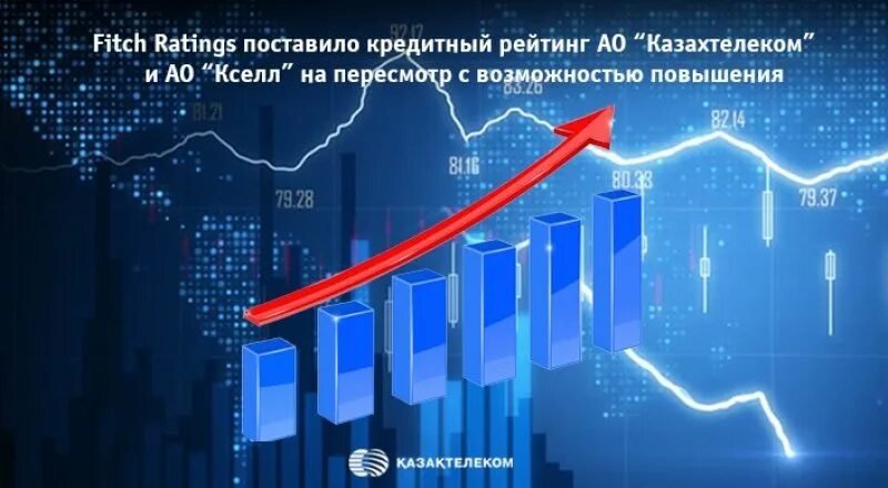 Fitch ratings. Кредитный рейтинг России. Падение кредитного рейтинга России. Рейтинг проставь. Кредитный рейтинг казахстана