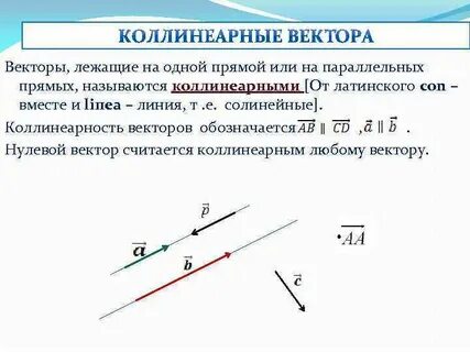 Вектора лежащие на перпендикулярных прямых вектора