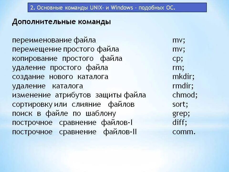 Какие команды должен знать. Команды виндовс. Команда переименования файла. Команды для винды. Список команд виндовс.