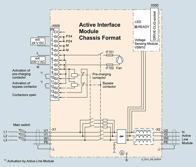 Active interface. Блок питания active line module. 230004 sinamics activ line modul ошибка. active line module siemens датчик температуры. engine interface module 630-088 схема.
