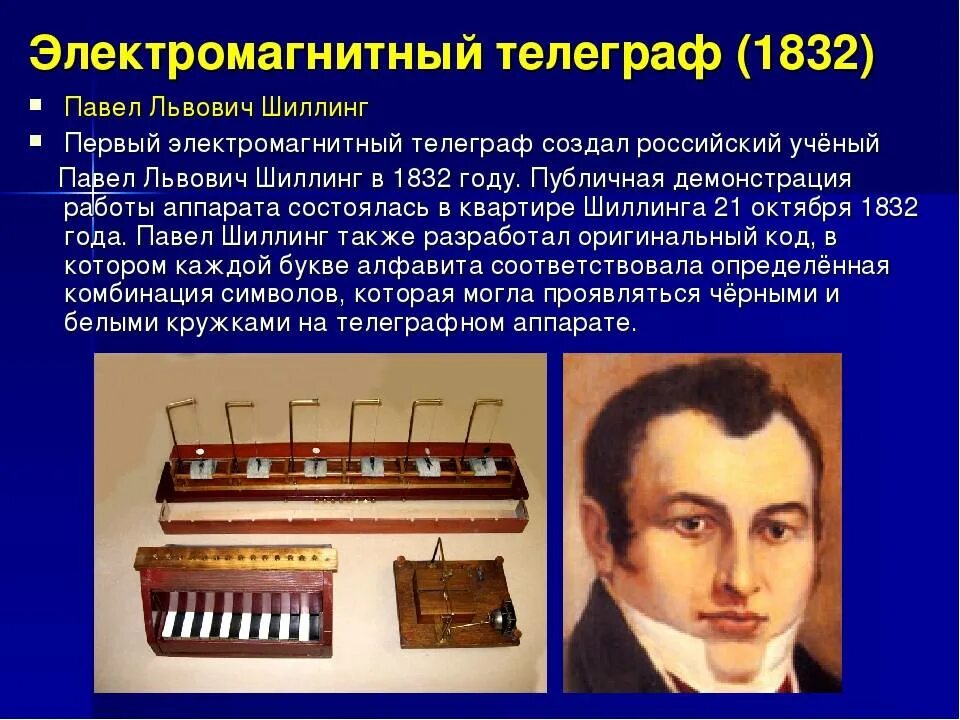 Какие классы появились в 19 веке. П Л Шеллинг в России в 1832 году изобрел электрический Телеграф.