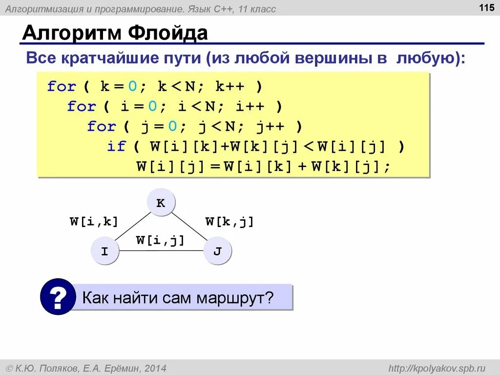 Тест 9 программирование. Алгоритм поиска циклов Флойда. Матрица алгоритм Флойда. Алгоритм Уоршалла Флойда. Алгоритм Флойда кратчайший путь.