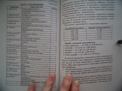Какие тесты на санминимум