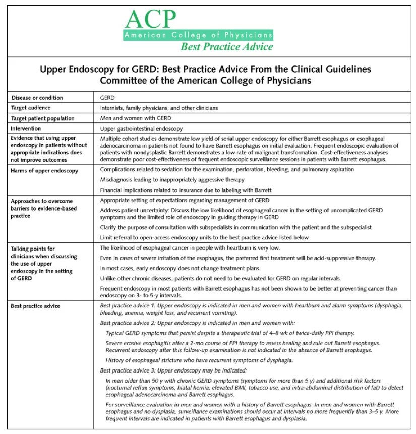 Пищевод барретта отзывы. Gastroesophageal Reflux disease Morphology. Endoscopic Criteria for the severity of Reflux Esophagitis. Clinical Guidelines Endoscopic treatment.