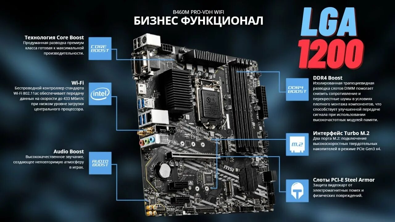 Msi b460m a pro. B 460m Pro VDH сокет. B460m Pro-VDH WIFI. B560m Pro-VDH.