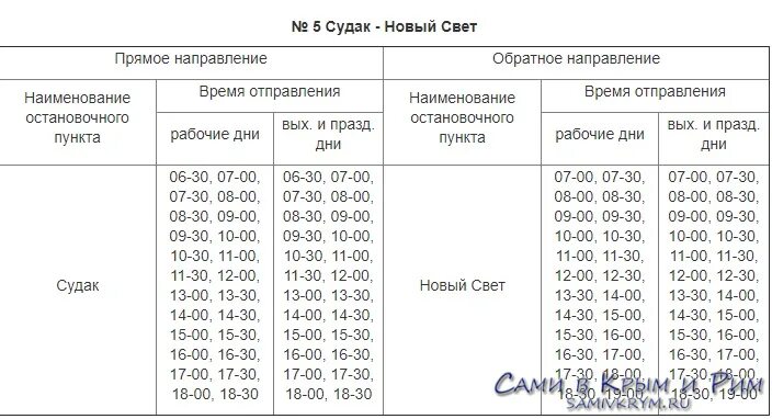 Новый свет судак автобус. Новый свет расписание автобусов. Расписание автобусов Судак новый свет. Расписание новый свет Судак. Расписание автобусов Судак Солнечная Долина 2022.