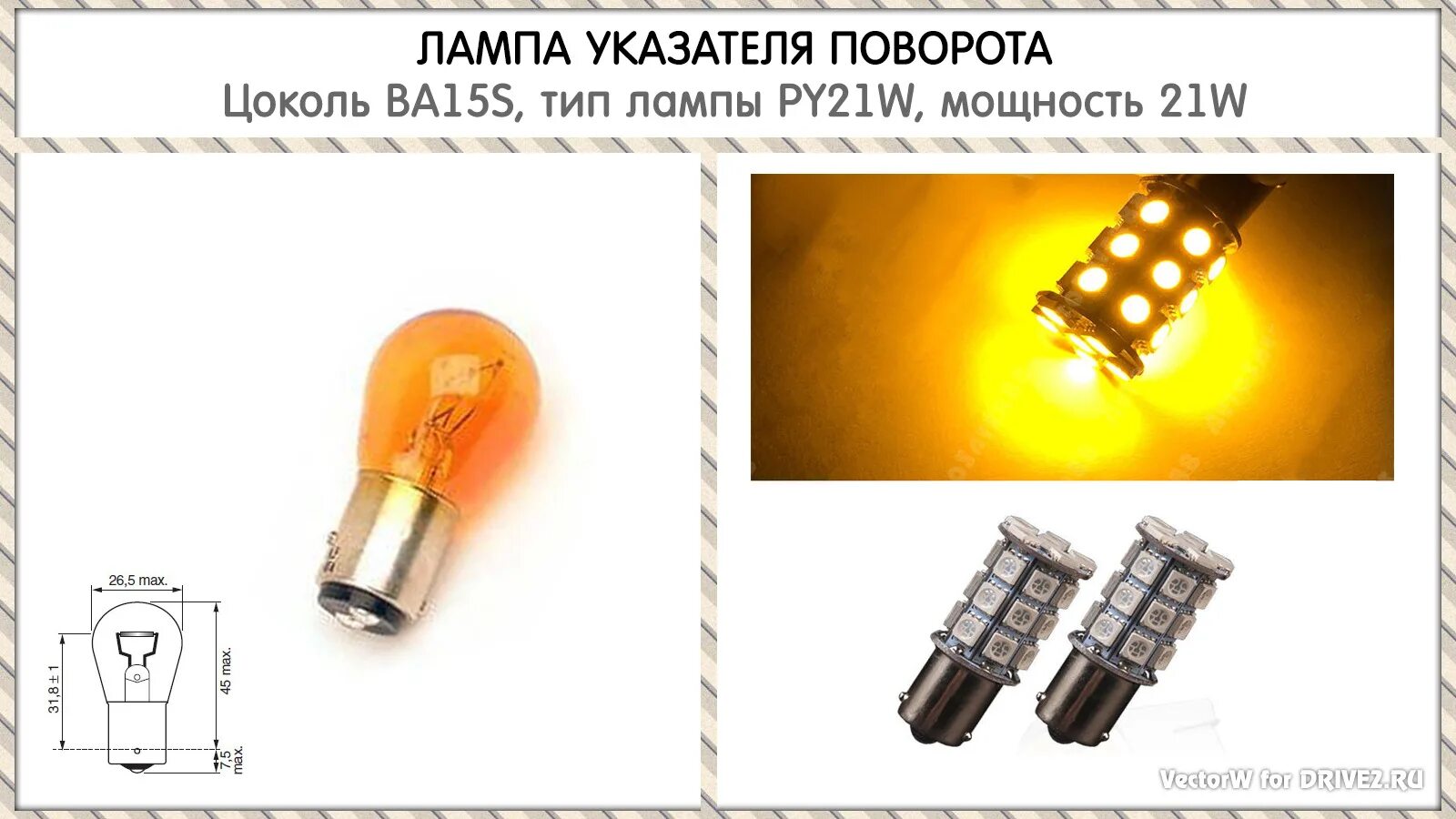 Py21w лампа светодиодная оранжевая. Py21w лампа цоколь. Лампа указателя поворота py21w. Лампа поворотника желтая Калина 1. Py21w поворотник